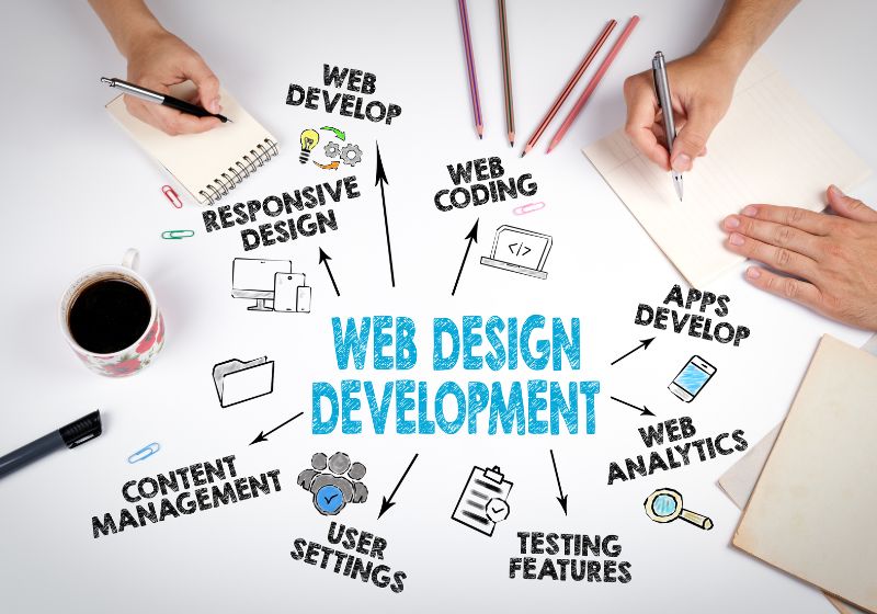 effective web design tips