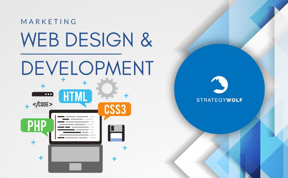 Web design & development strategywolf